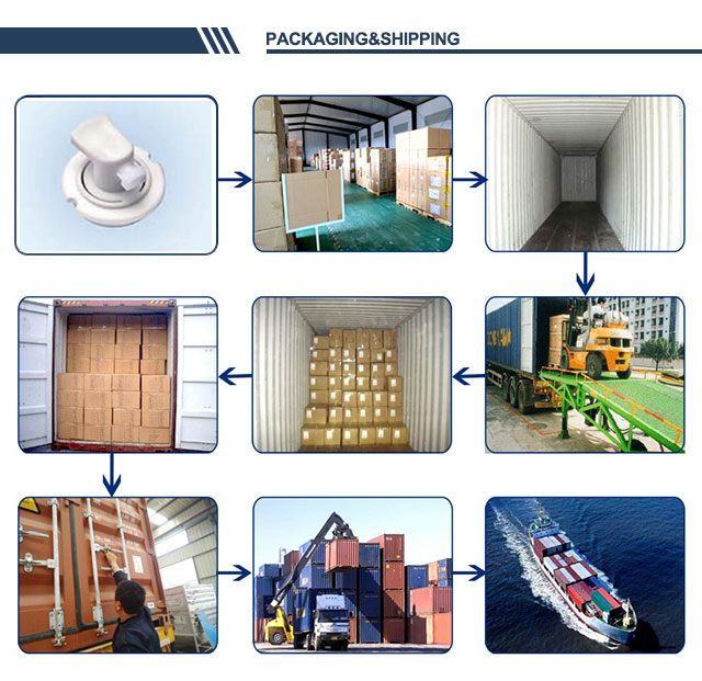 tuil cat swiveling sisipan penggerak